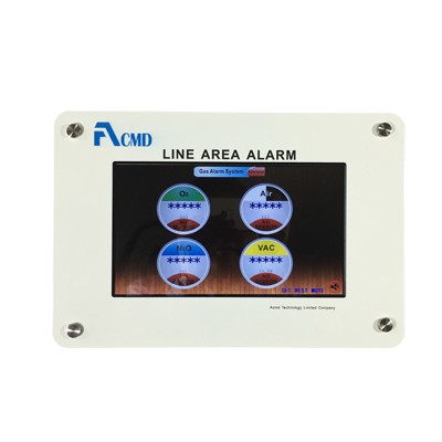 Sistema de alarma de área LCD